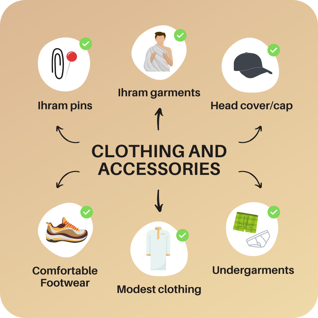 Umrah Clothing and Accessories