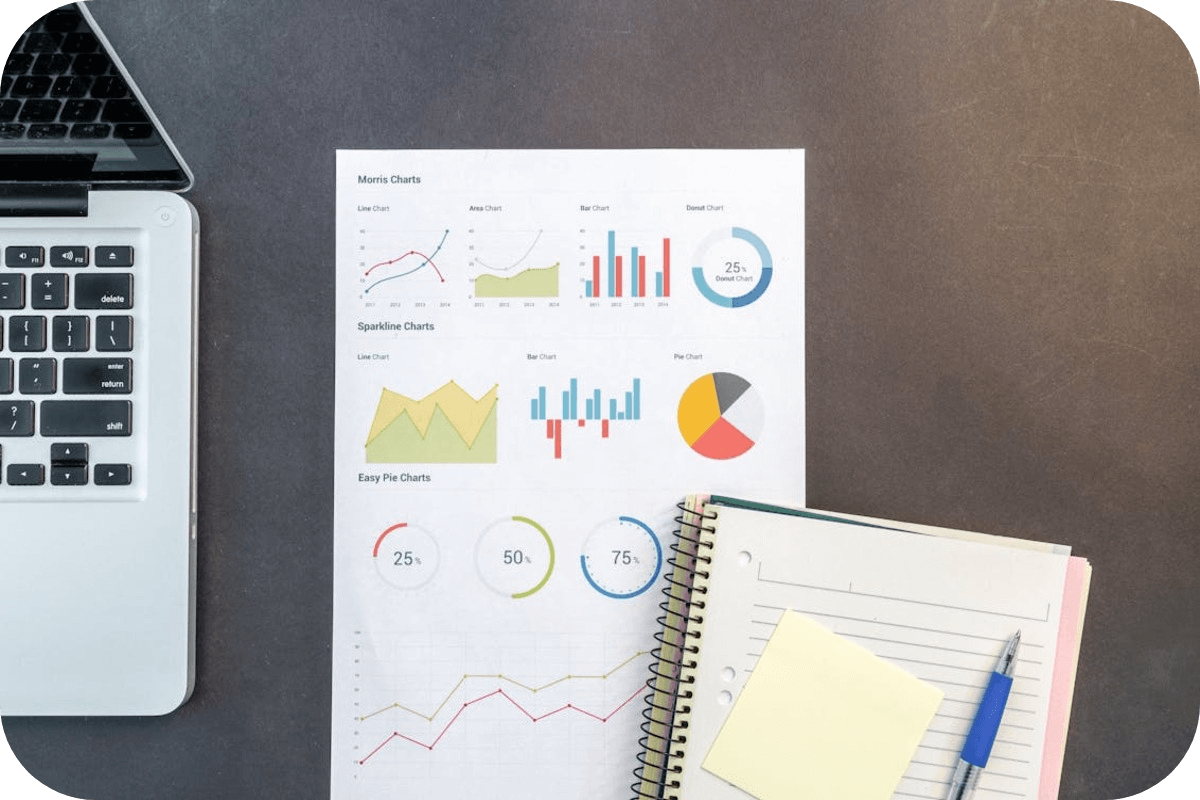 A sales report showcasing overall performance