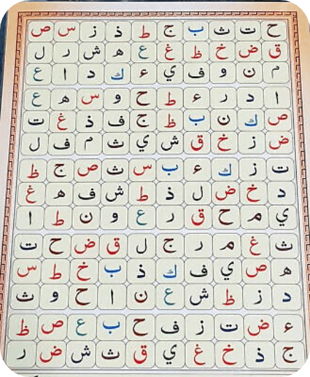 LAMINATED ARABIC ALPHABET