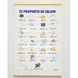 Perfect Gift Help your child connect with their faith in a meaningful and visual way with the&nbsp;25 Prophets of Islam Banner. A&nbsp;beautifully designed educational wall art piece created to teach and inspire your little ones. This vibrant banner displays the 25 prophets mentioned in the Qur’an in the order they were sent, along with symbolic illustrations representing their miracles and stories. It’s a powerful way to nurture Islamic knowledge, strengthen identity, and spark curiosity &mdash; all from the comfort of your child’s room. Key Features: Educational & Engaging: Teaches the names and sequence of 25 prophets (AS), along with memorable icons that represent key events or miracles.Faith-Inspired Design: Visual cues make it easier for young learners to remember and understand prophetic stories.Child-Friendly & Room-Ready: Clean, modern design with soft wooden hangers that make it perfect for nurseries, bedrooms, or Islamic homeschool spaces.Durable & Giftable: Made with high-quality materials that last &mdash; a perfect Eid, Ramadan, or Islamic birthday gift.Educational&nbsp;: It would also work well in classrooms and montessori settings and serves as an open-ended learning tool which can be use in many ways by both teachers and children. It's a great wall accessory for madrasahs and Islamic schools.&nbsp;Why Parents Love It:This poster isn’t just decoration &mdash; it’s dawah for your home. It helps children learn the stories of the prophets (AS) through daily visual exposure, reinforcing faith in an age-appropriate way. Whether you're starting a child’s Islamic learning journey or deepening their understanding, this is a must-have Islamic educational resource.